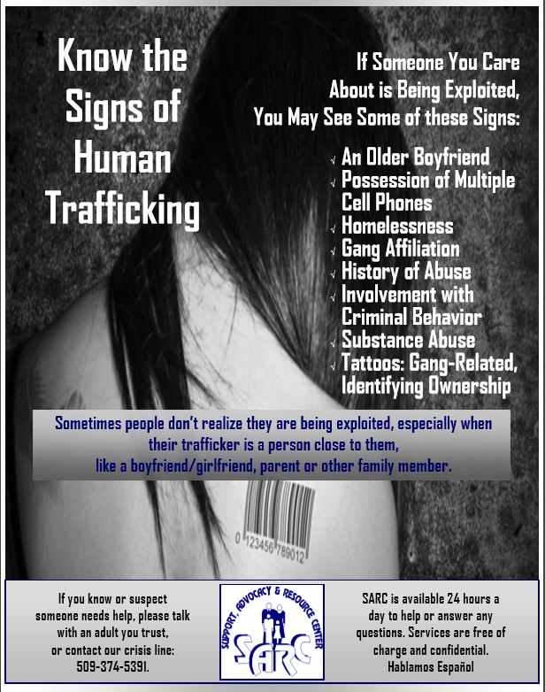 Signs of Human Trafficking